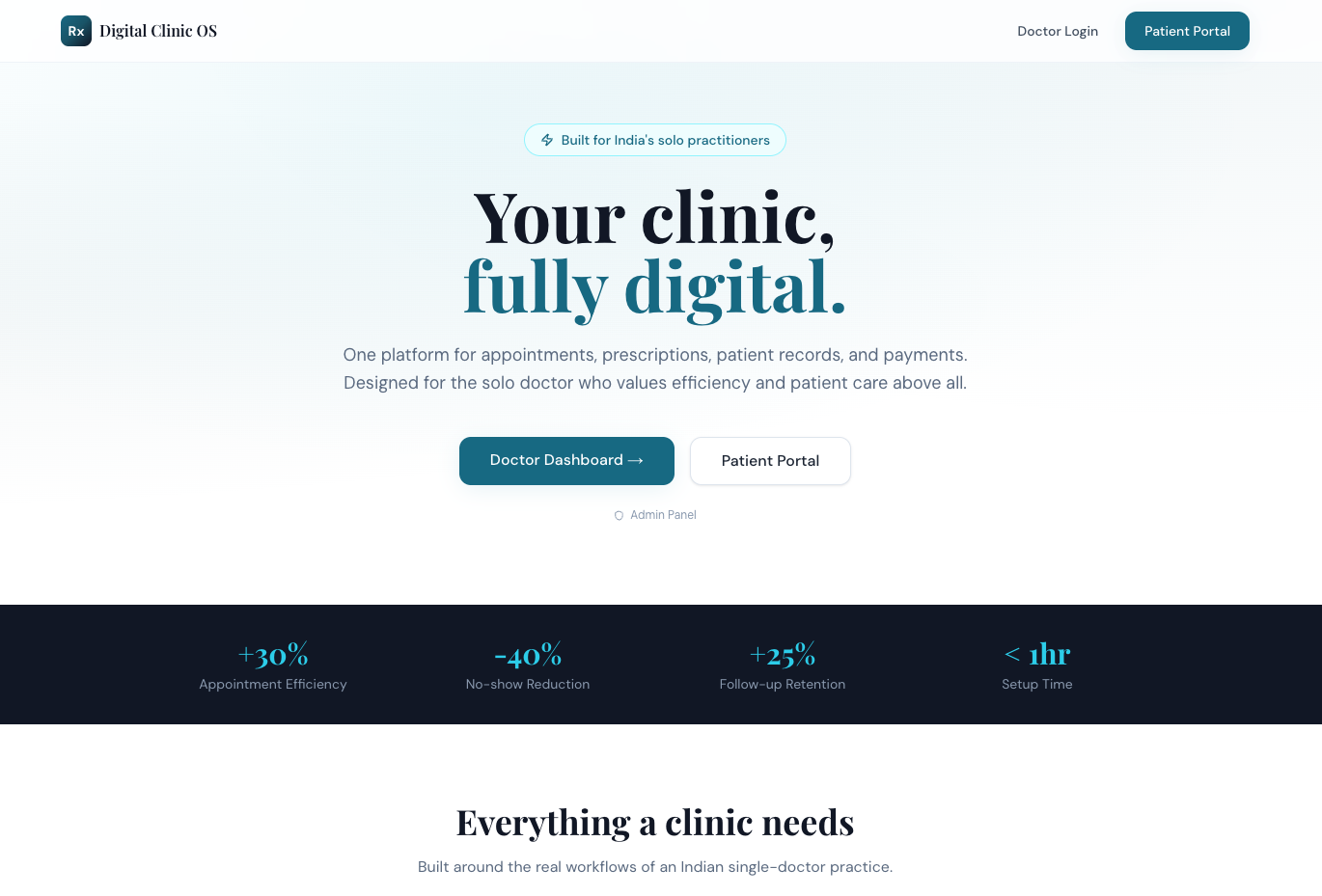 Doctra — Vertical SaaS for Clinics